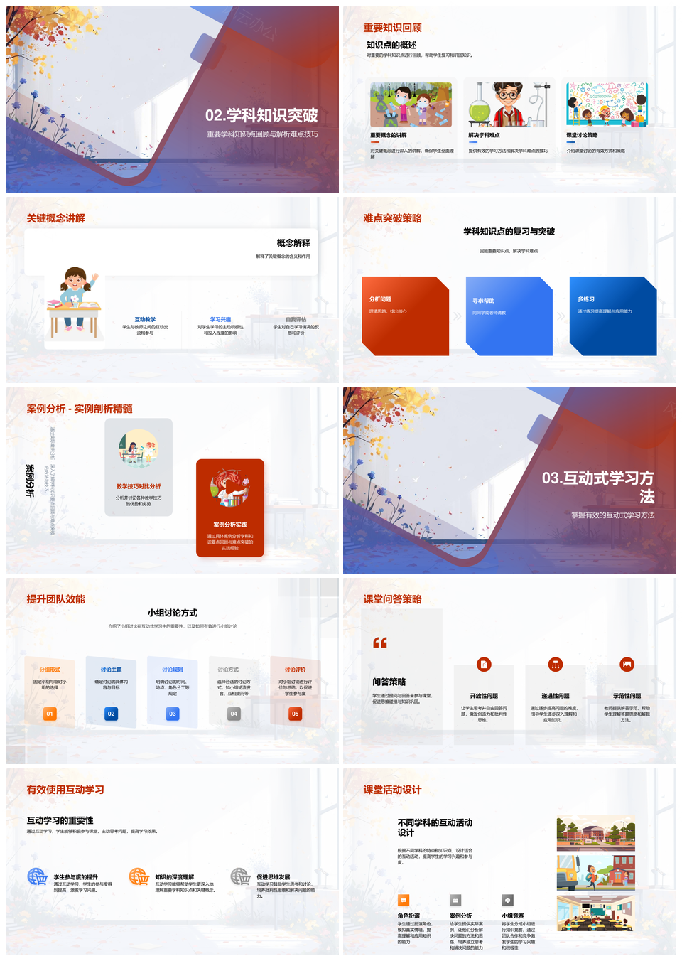 2025互动教学重难点小组讨论课堂问答学习兴趣报告PPT模板