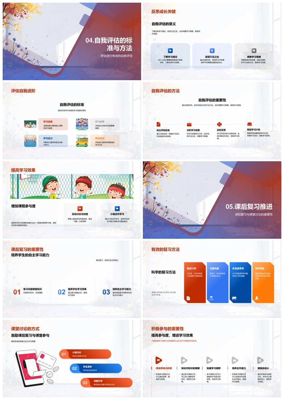 2025互动教学重难点小组讨论课堂问答学习兴趣报告PPT模板