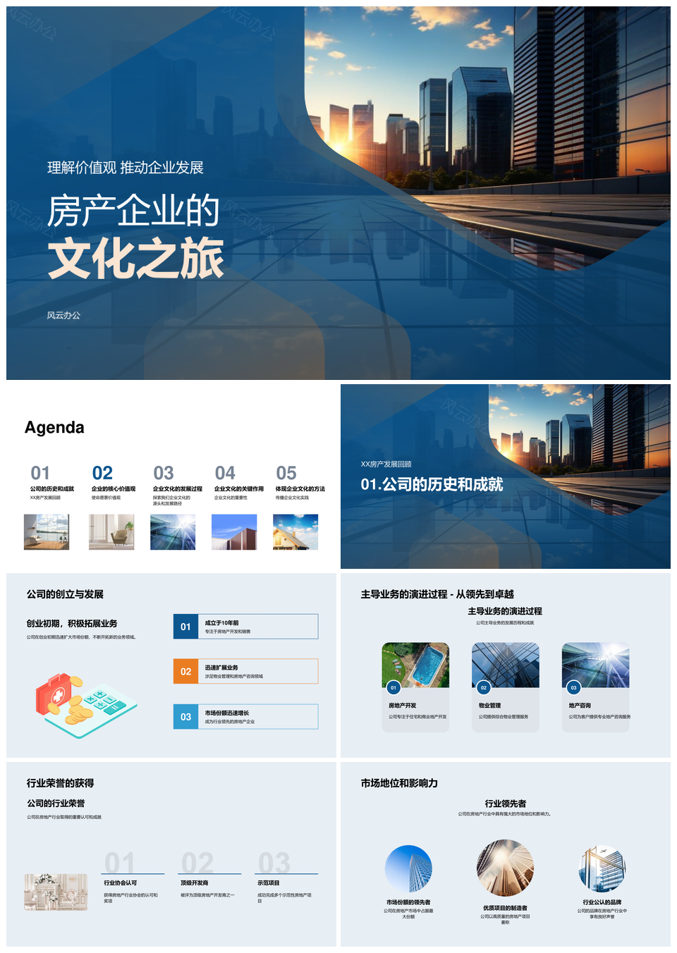 房企文化之旅筑梦发展启新程PPT模板