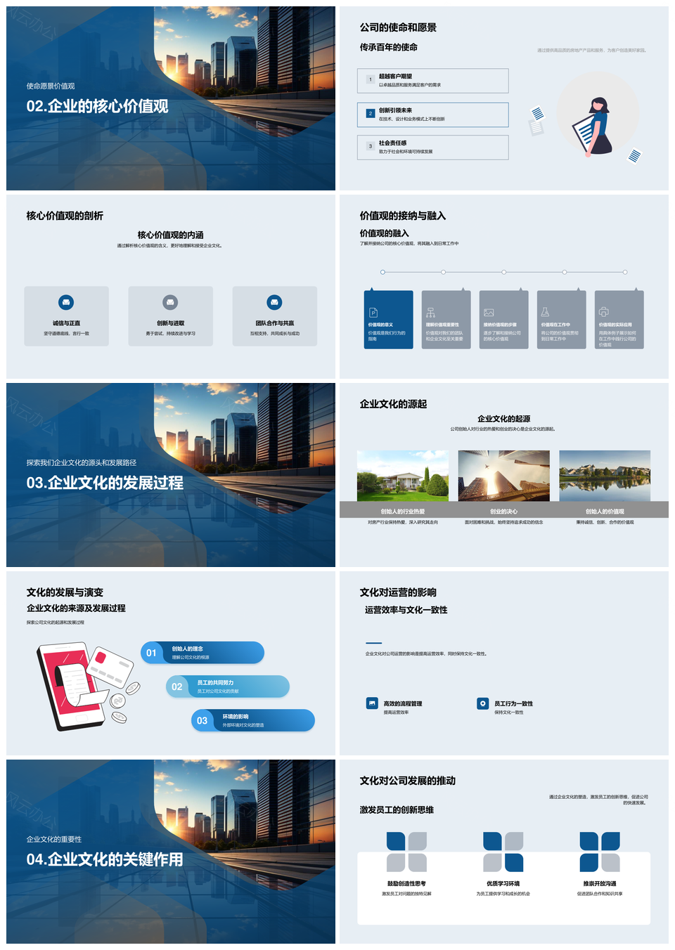 房企文化之旅筑梦发展启新程PPT模板