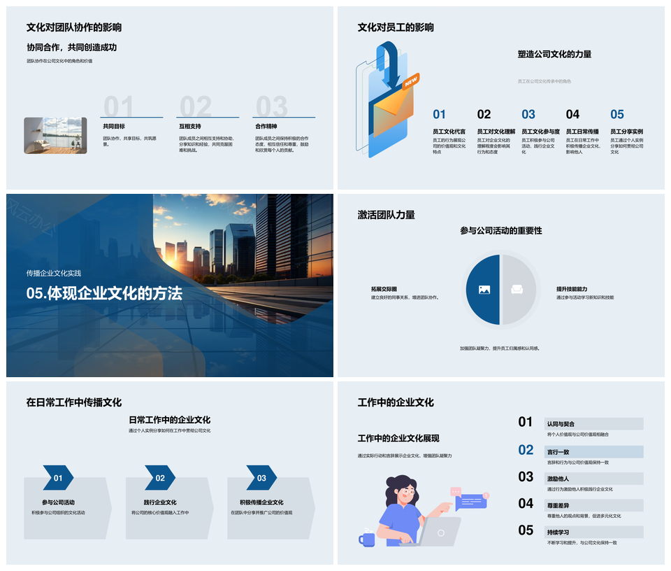 房企文化之旅筑梦发展启新程PPT模板