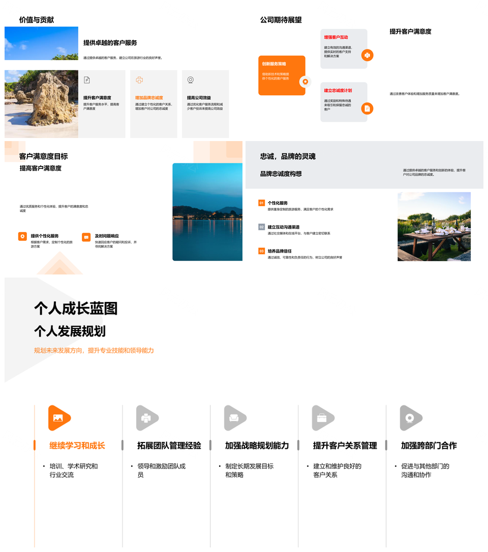 旅游客服技术优化服务体验提升品牌忠诚PPT模板