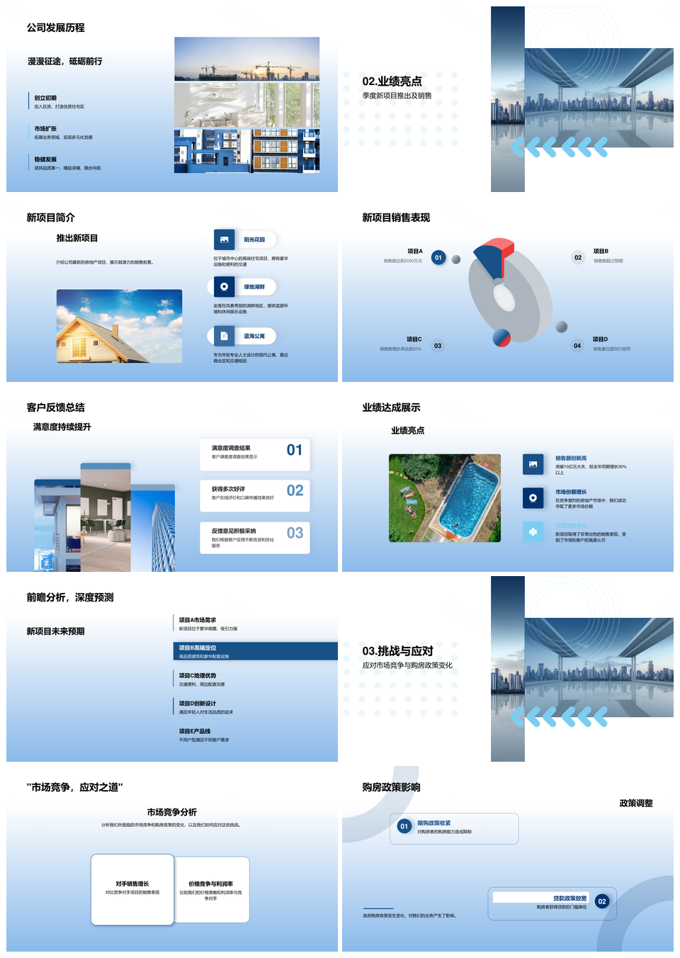 房产业务季度回顾展望与未来战略应对PPT模板