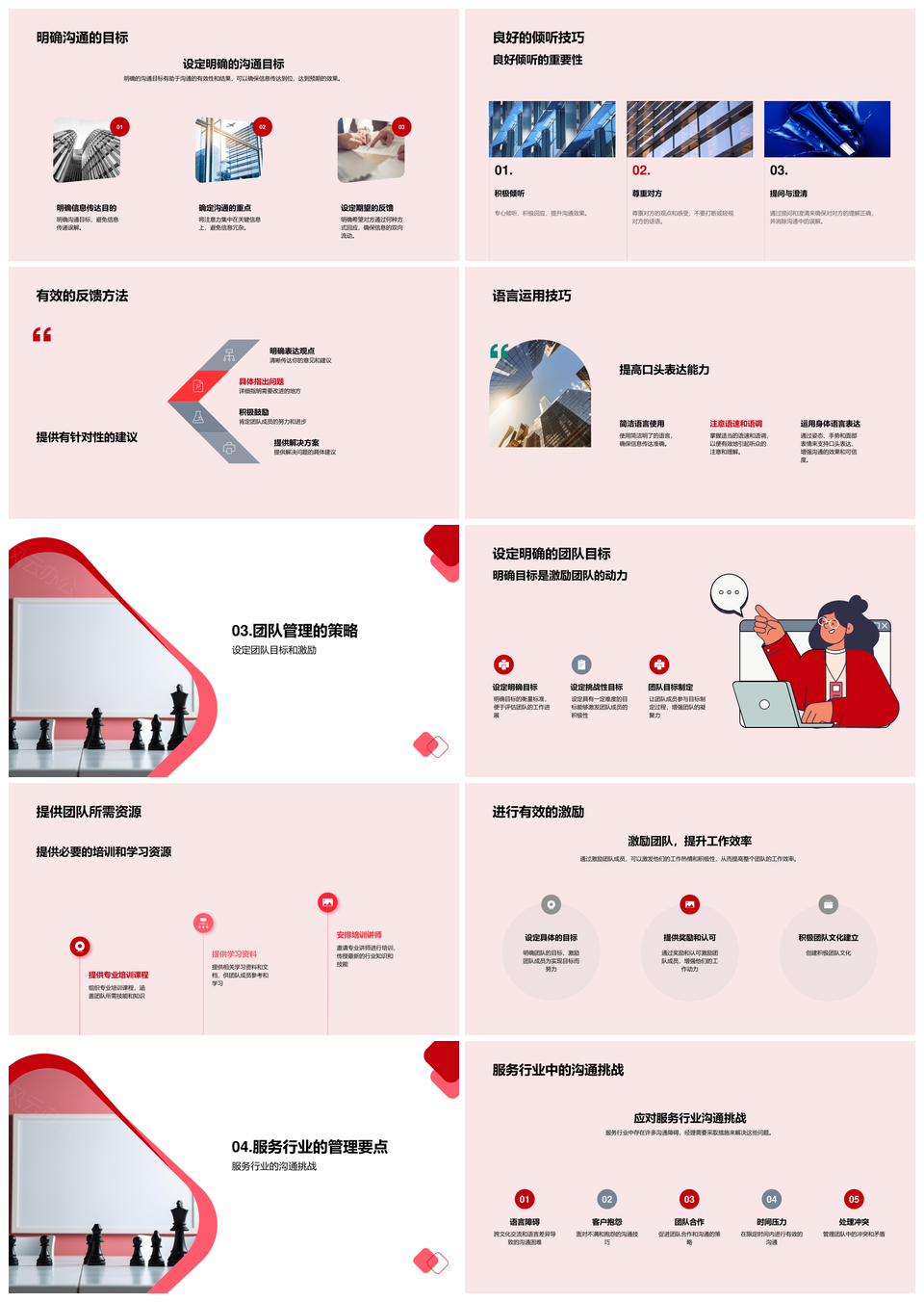 卓越服务沟通技巧与团队管理策略PPT模板