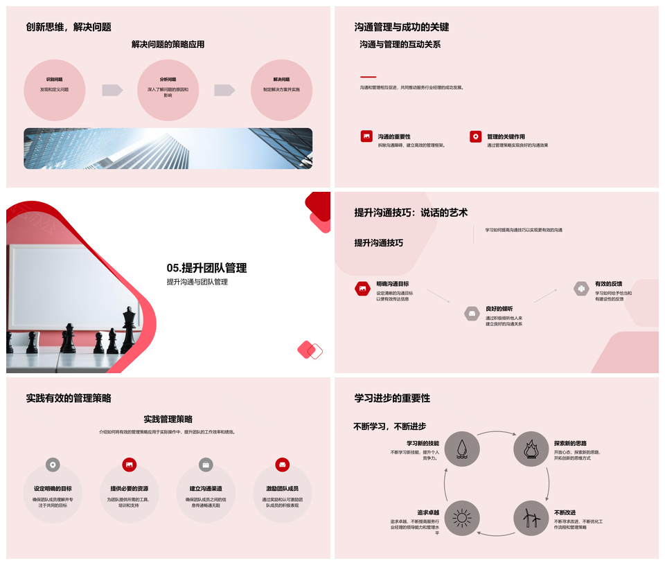 卓越服务沟通技巧与团队管理策略PPT模板