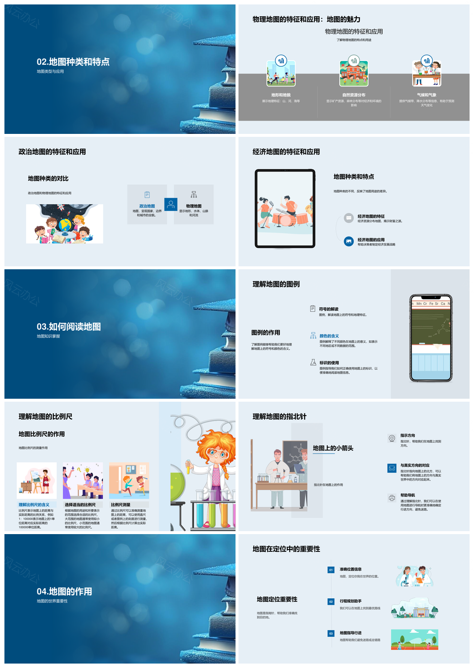 高中地图阅读定位导航分类教学PPT模板