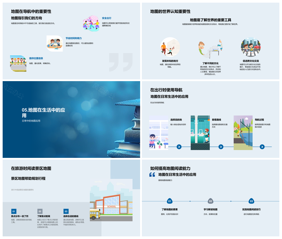 高中地图阅读定位导航分类教学PPT模板