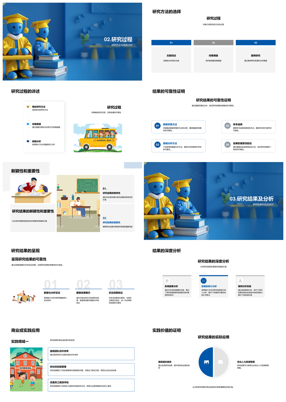 论文答辩报告研究目标方法过程管理学贡献PPT模板