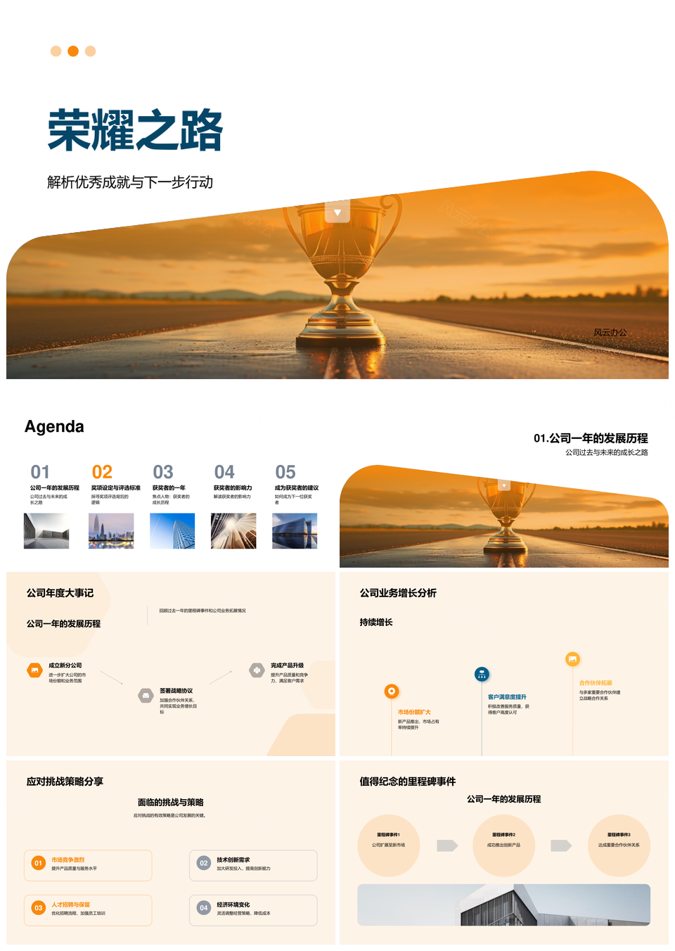荣耀金杯铭刻公司业务增长挑战应对里程碑PPT模板