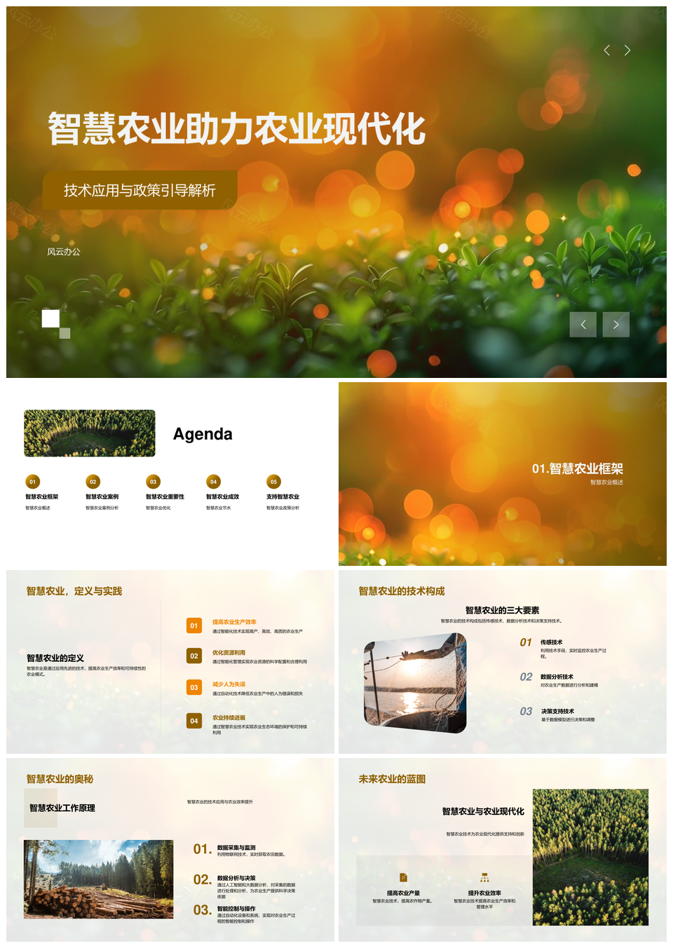 智慧农业技术政策助农现代化增产降本节水减肥PPT模板