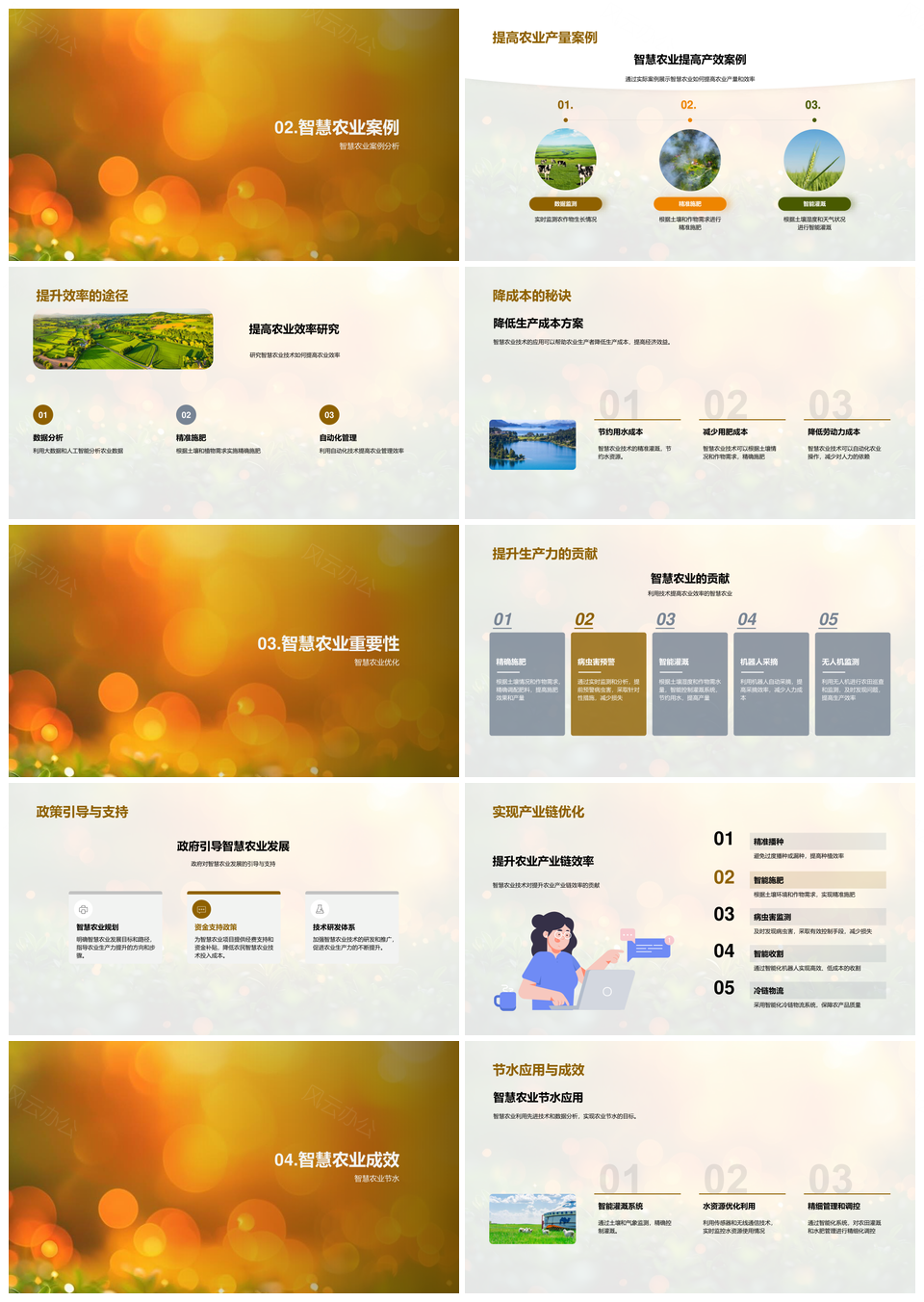 智慧农业技术政策助农现代化增产降本节水减肥PPT模板