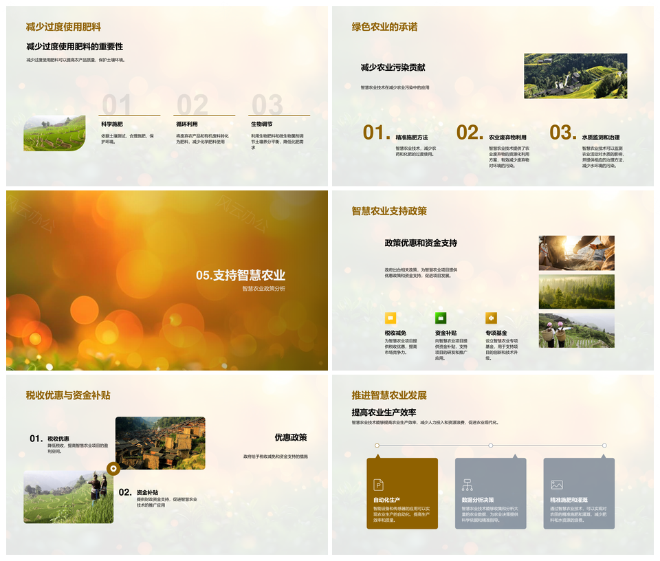 智慧农业技术政策助农现代化增产降本节水减肥PPT模板