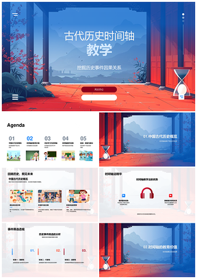 中国古代历史时间轴教学因果事件精选学习法PPT模板