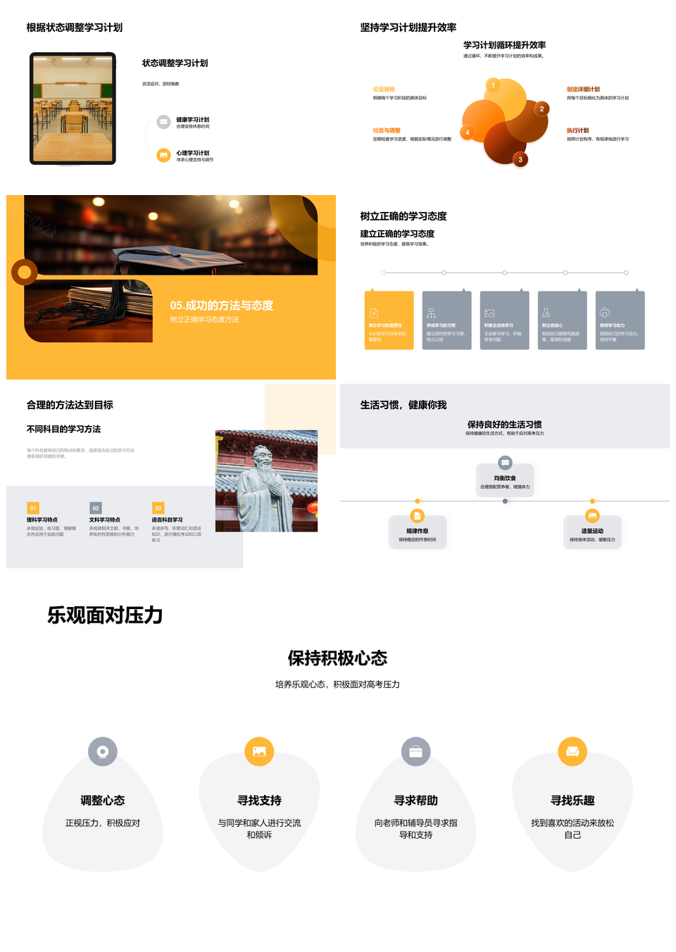 高考科学策略与积极态度助力成长PPT模板