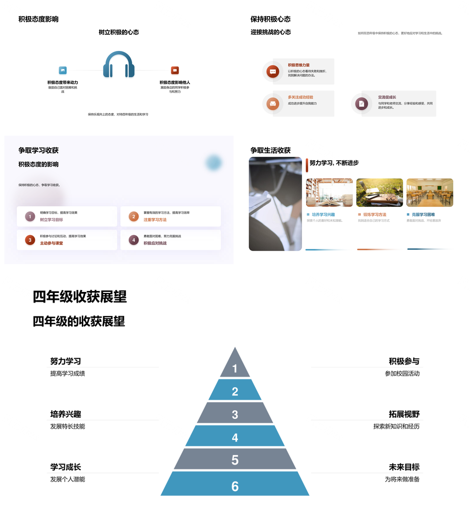 四年级生活挑战适应与有效学习策略PPT模板