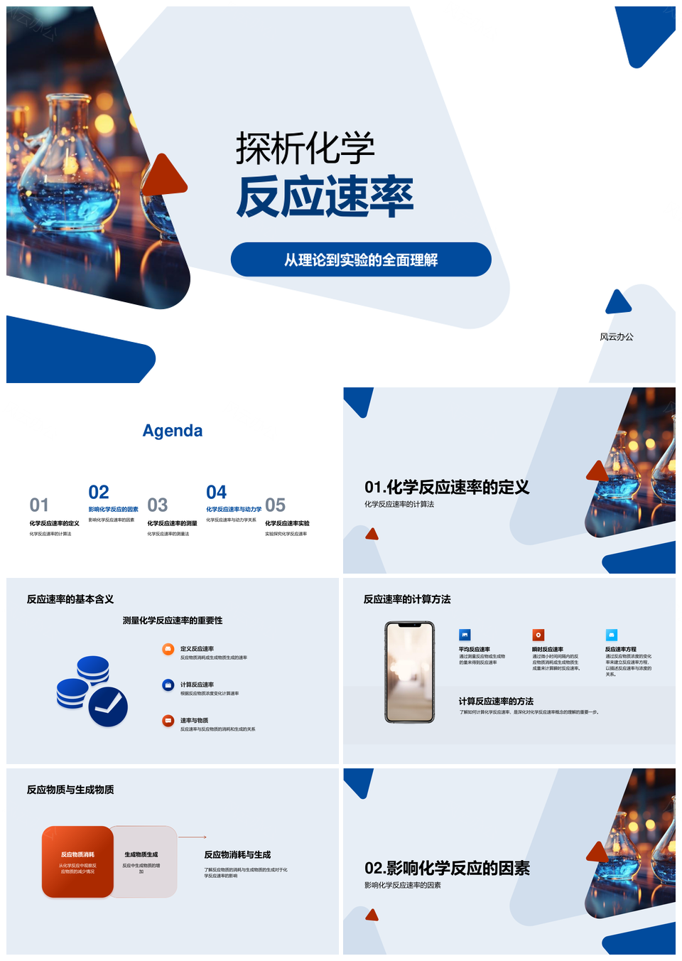 化学反应速率反应物浓度温度催化剂影响PPT模板