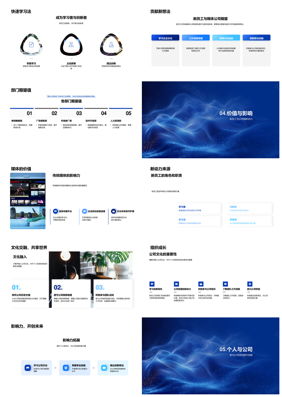 2025传媒新人岗前融媒发展文化职责团队责任PPT模板
