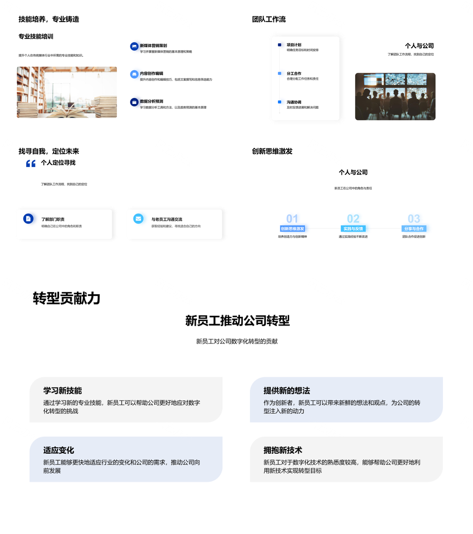 2025传媒新人岗前融媒发展文化职责团队责任PPT模板