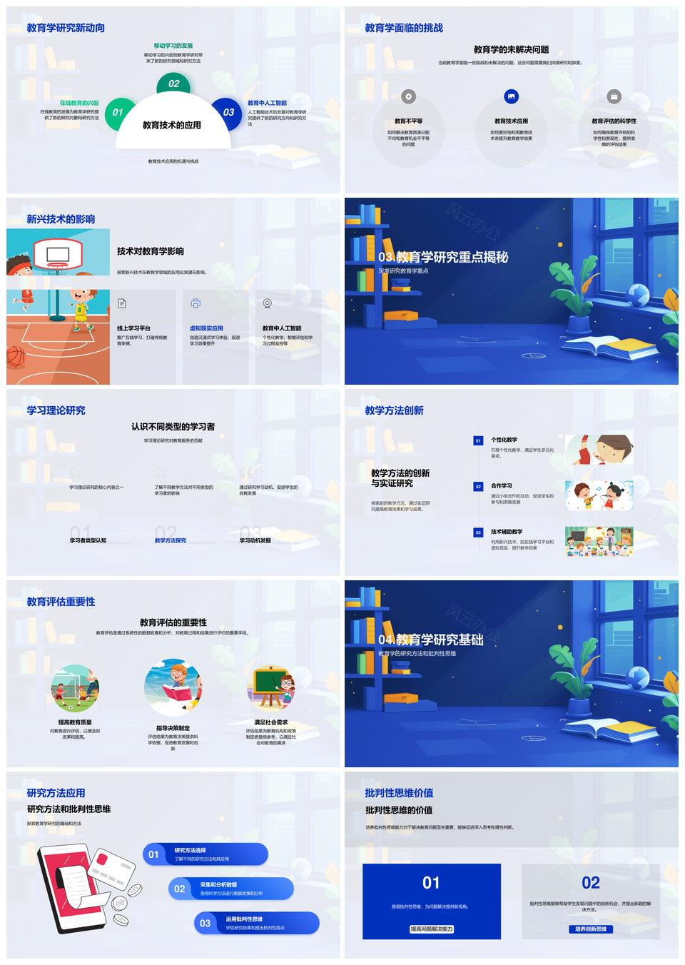 2025教育学理论动态未来挑战与教育技术研究PPT模板