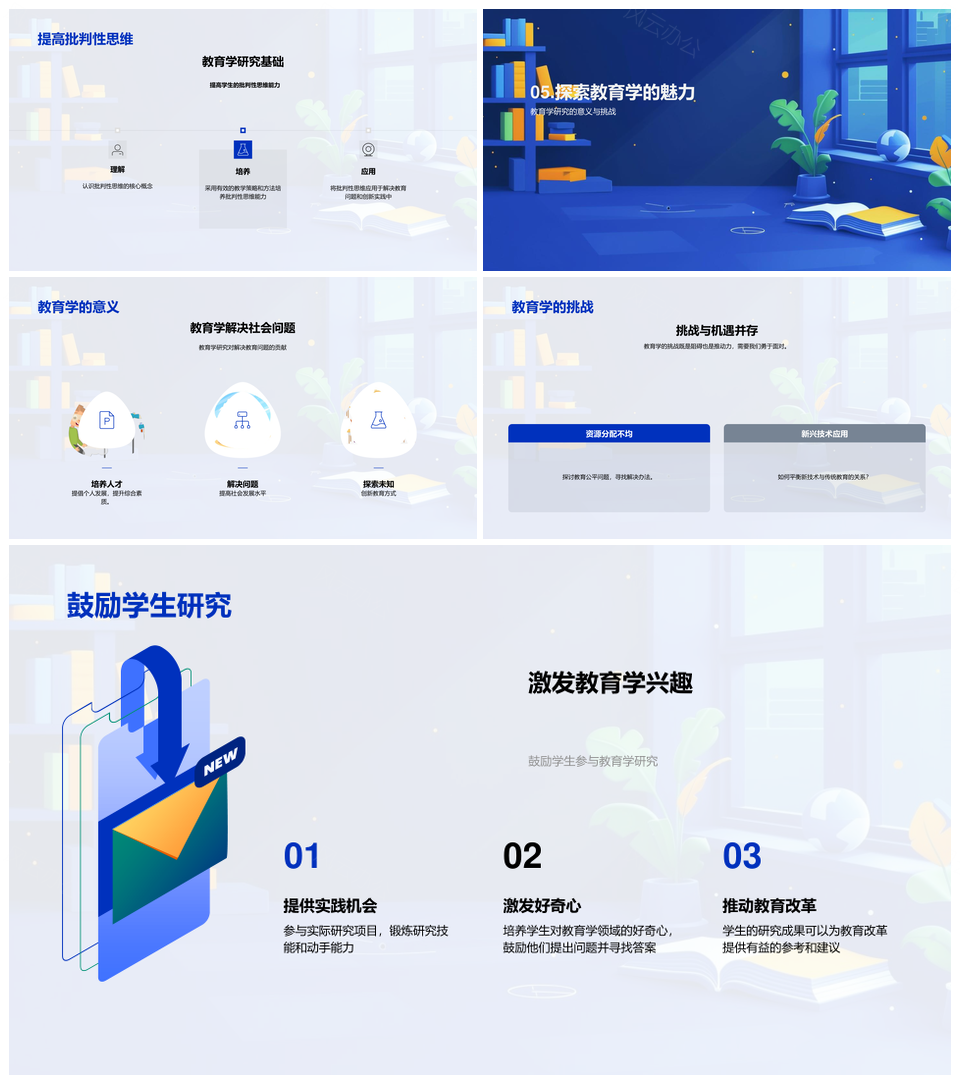 2025教育学理论动态未来挑战与教育技术研究PPT模板