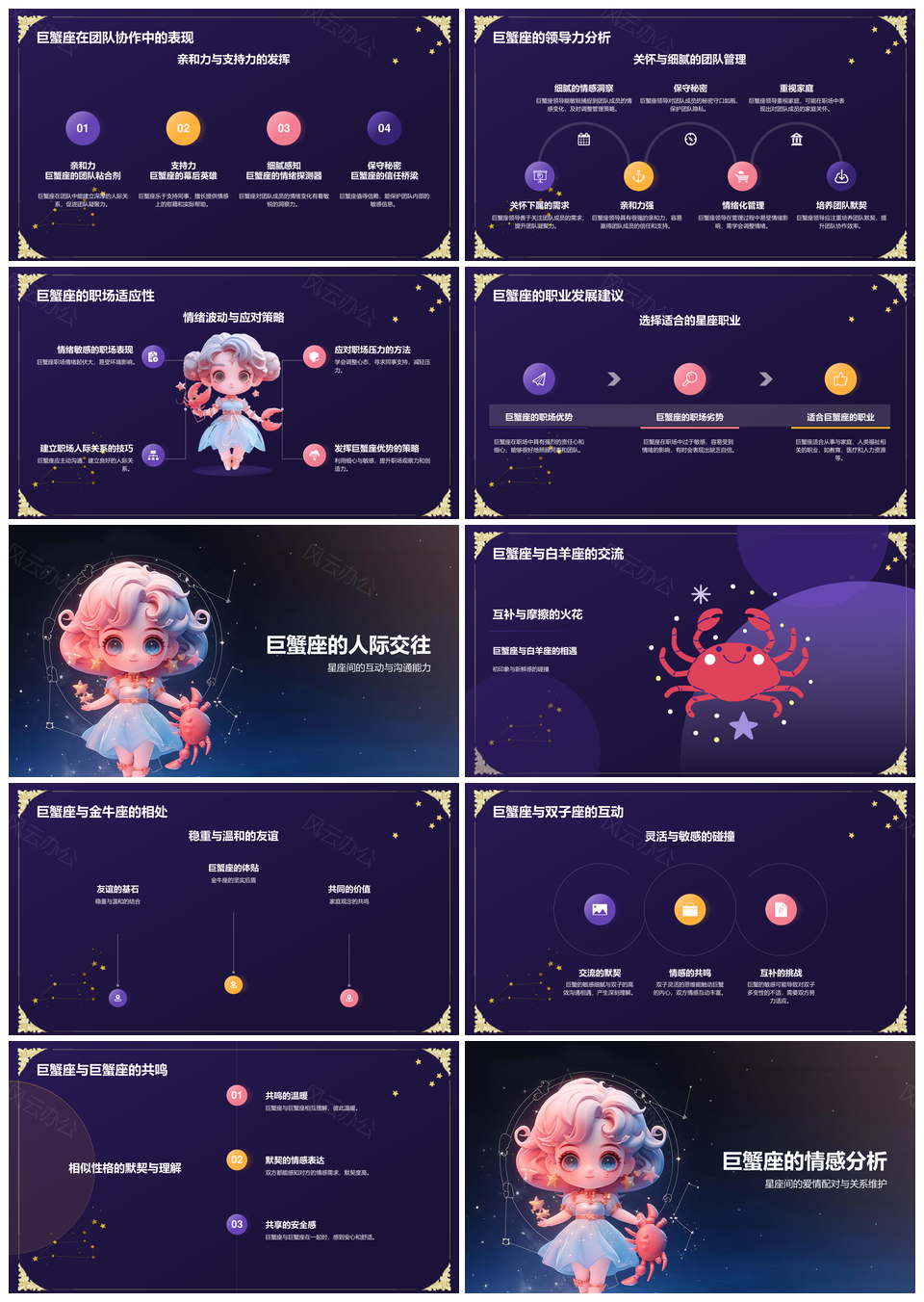 巨蟹座十二星座性格特点生日日期介绍PPT模板