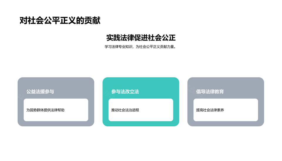 法槌律师法学理论与实践职业探索PPT模板