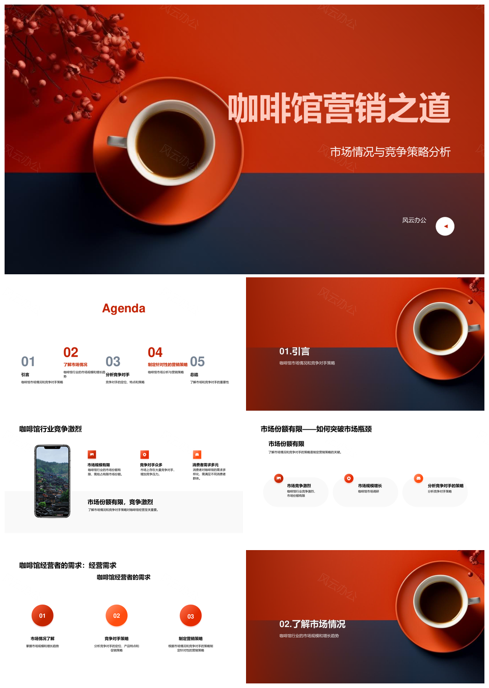 咖啡馆市场竞争分析及营销策略PPT模板