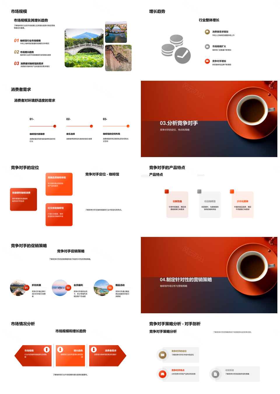 咖啡馆市场竞争分析及营销策略PPT模板