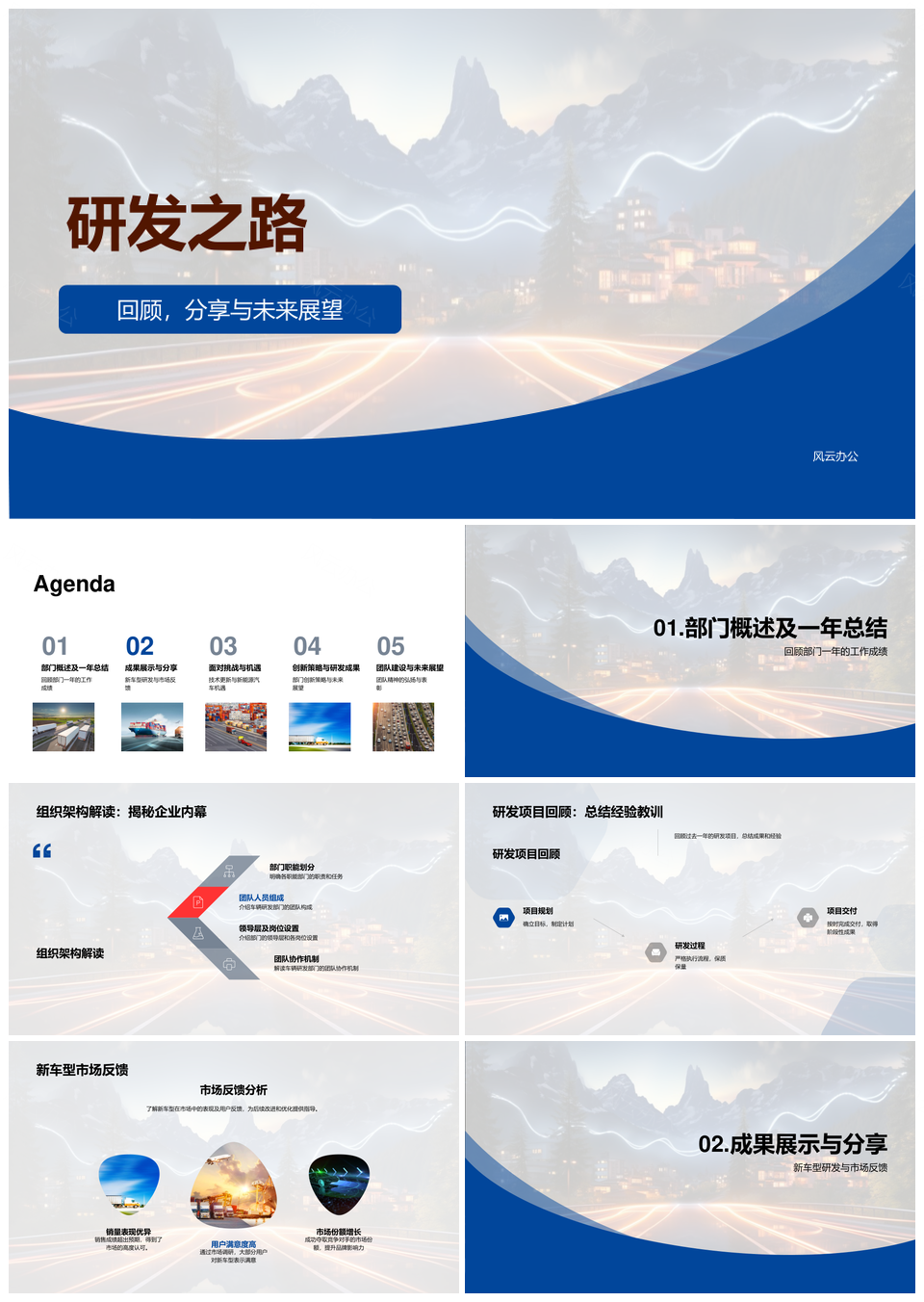新能源汽车研发经理新车型挑战市场反馈PPT模板