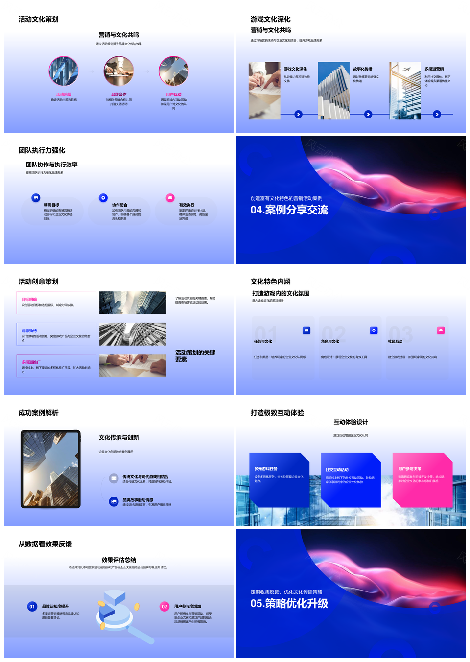 品牌形象提升策略企业文化游戏营销故事化合作互动市场消费者分析PPT模板