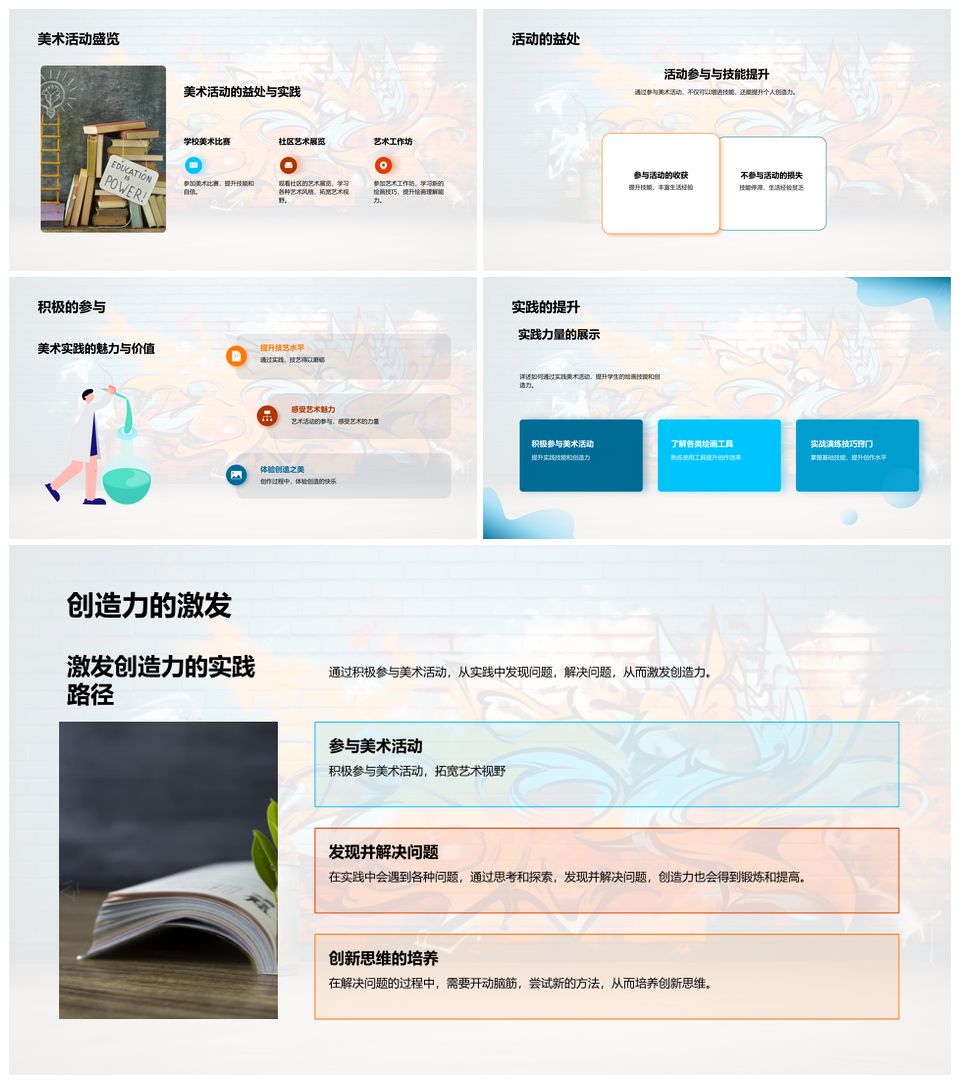 涂鸦墙绘创艺实践启程PPT模板