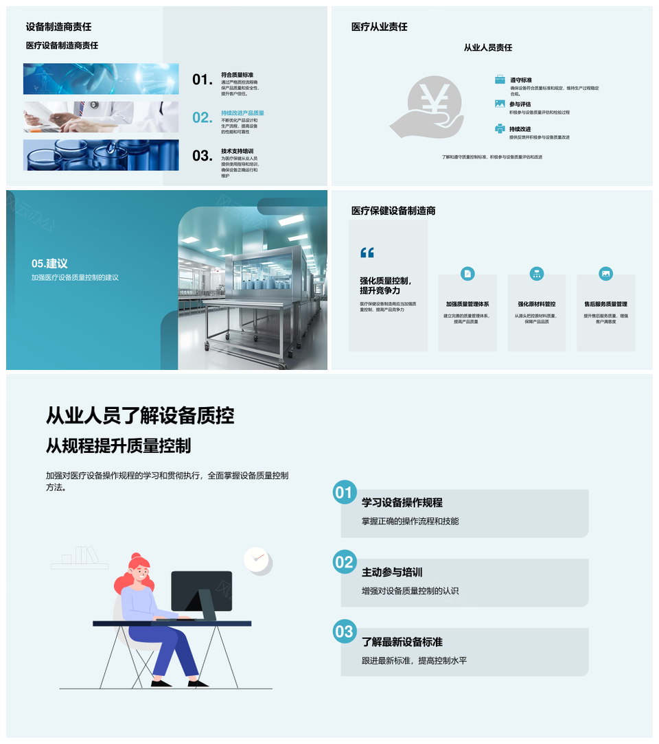 医疗设备质量控制专家方法标准设计案例PPT课件