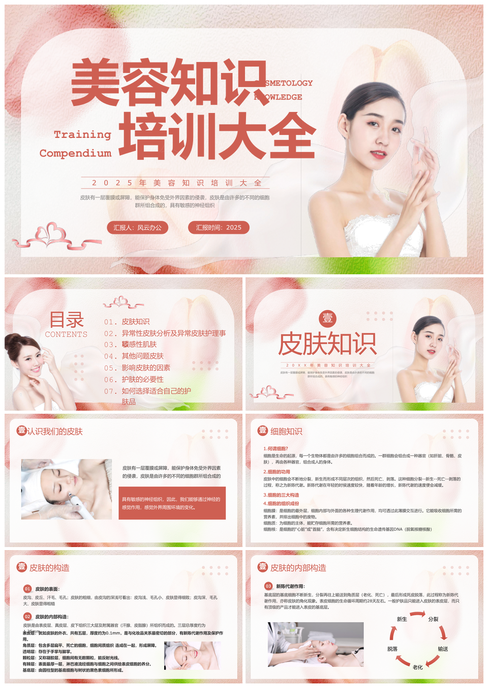2025粉色简约美容知识培训动态宣传PPT模板
