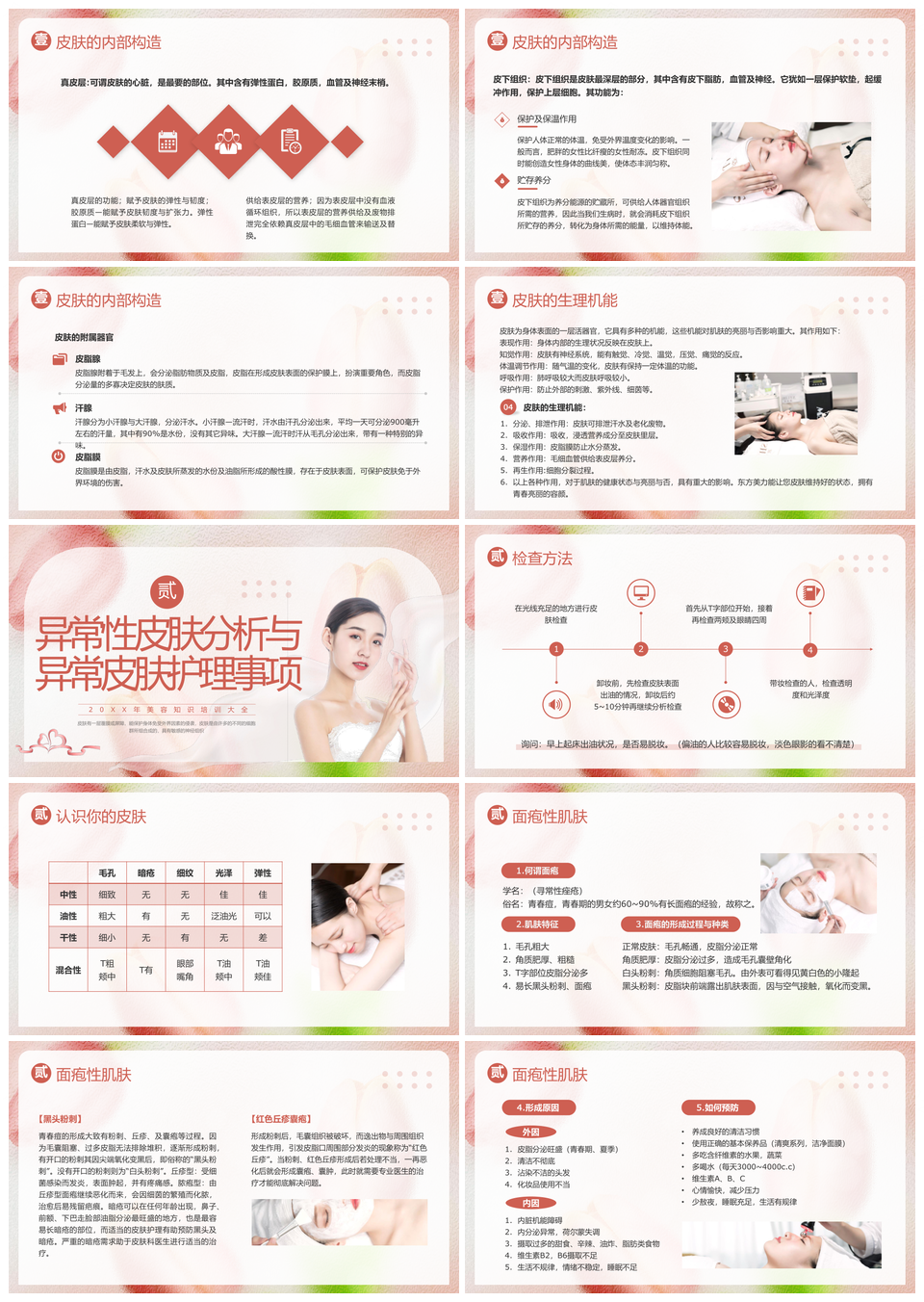 2025粉色简约美容知识培训动态宣传PPT模板