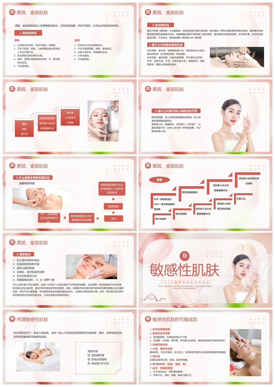 2025粉色简约美容知识培训动态宣传PPT模板