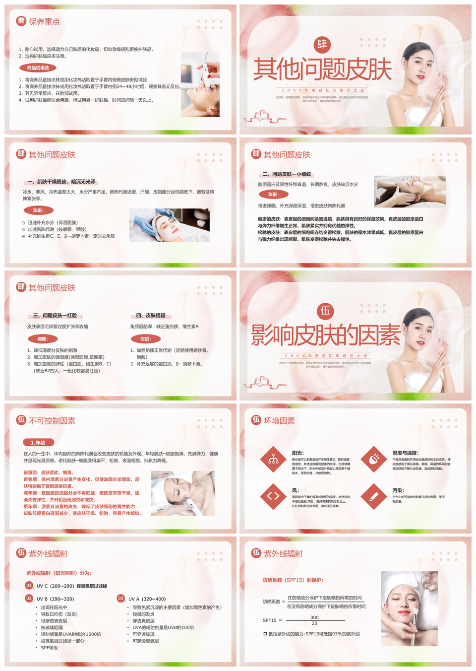 2025粉色简约美容知识培训动态宣传PPT模板