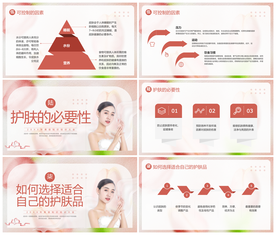 2025粉色简约美容知识培训动态宣传PPT模板
