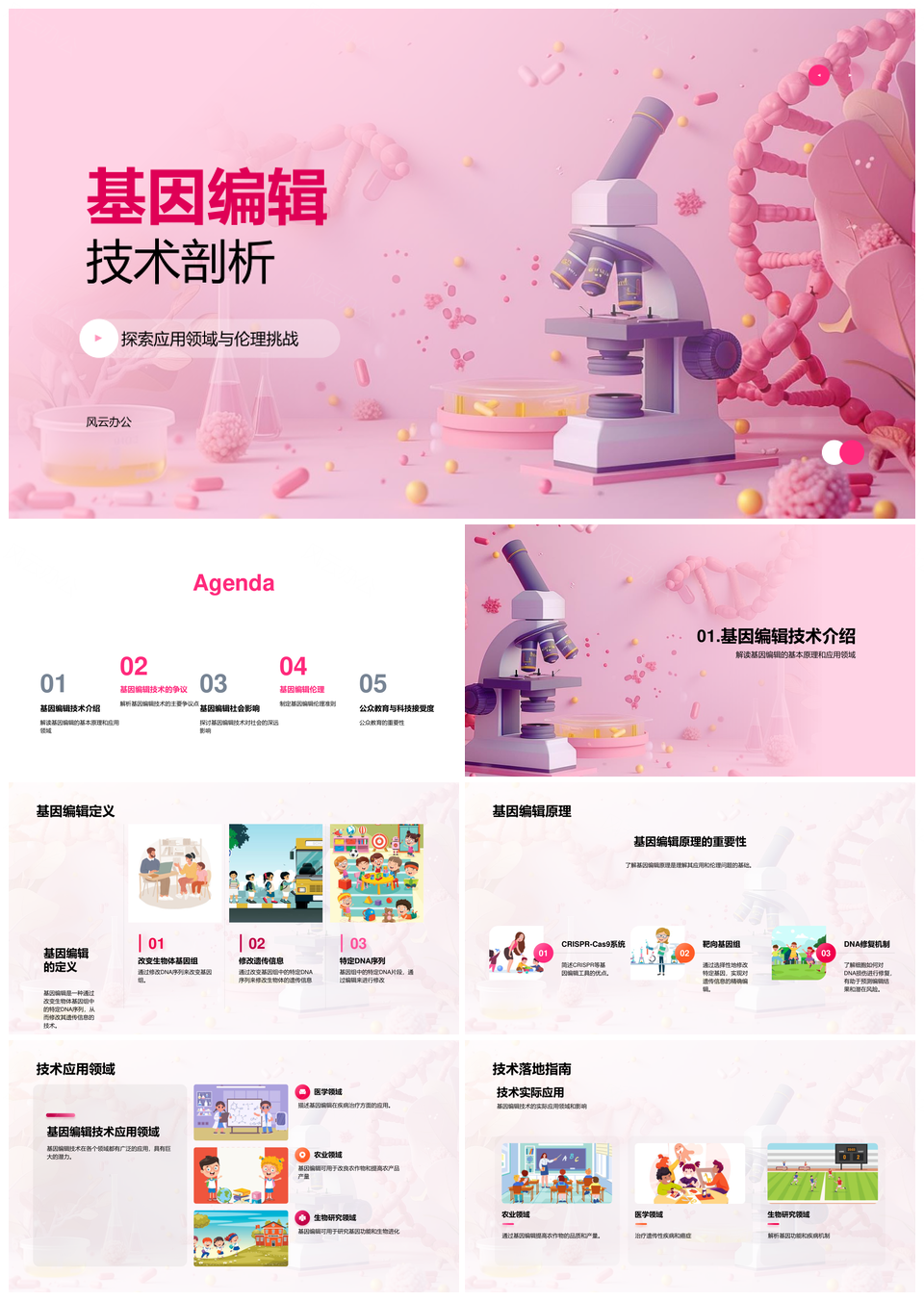 基因编辑技术伦理挑战与应用监管探讨PPT模板