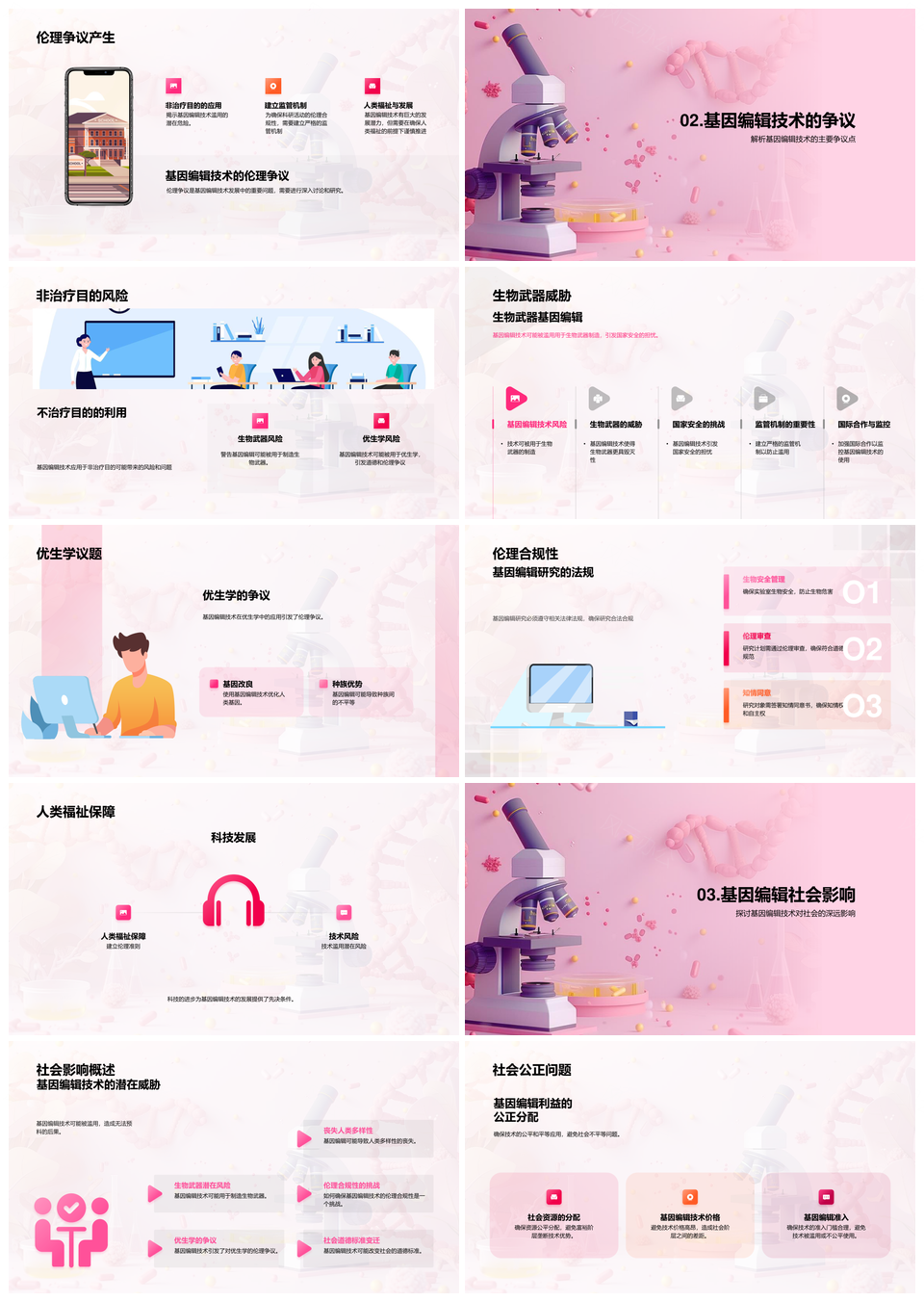 基因编辑技术伦理挑战与应用监管探讨PPT模板