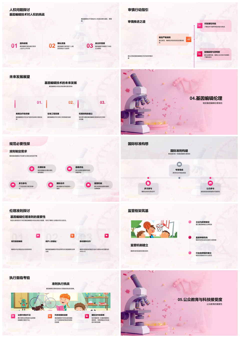 基因编辑技术伦理挑战与应用监管探讨PPT模板