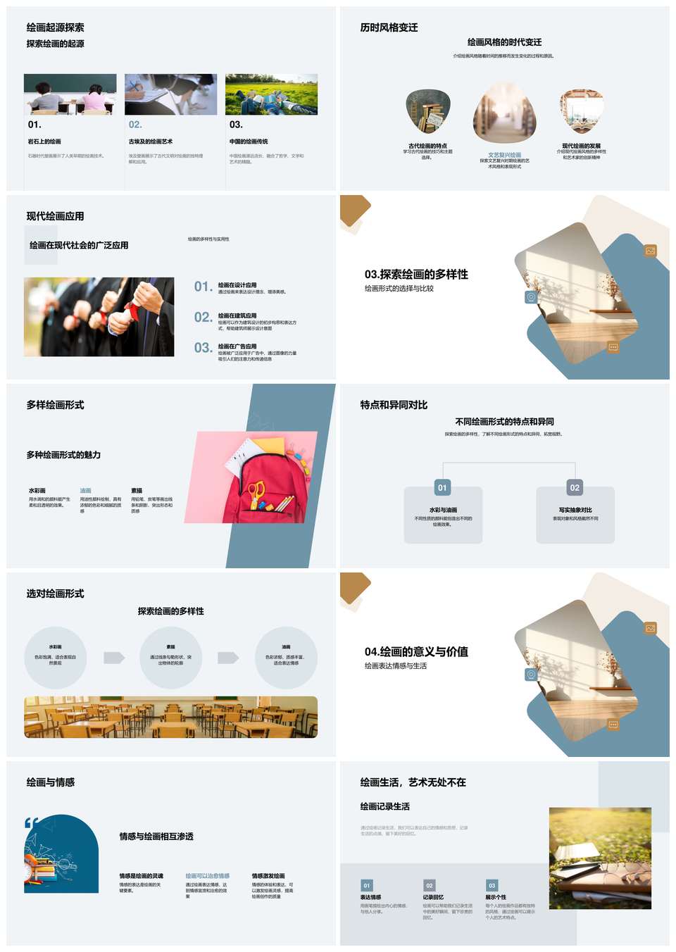 绘画艺术起源发展技法美学与现代应用探索PPT模板