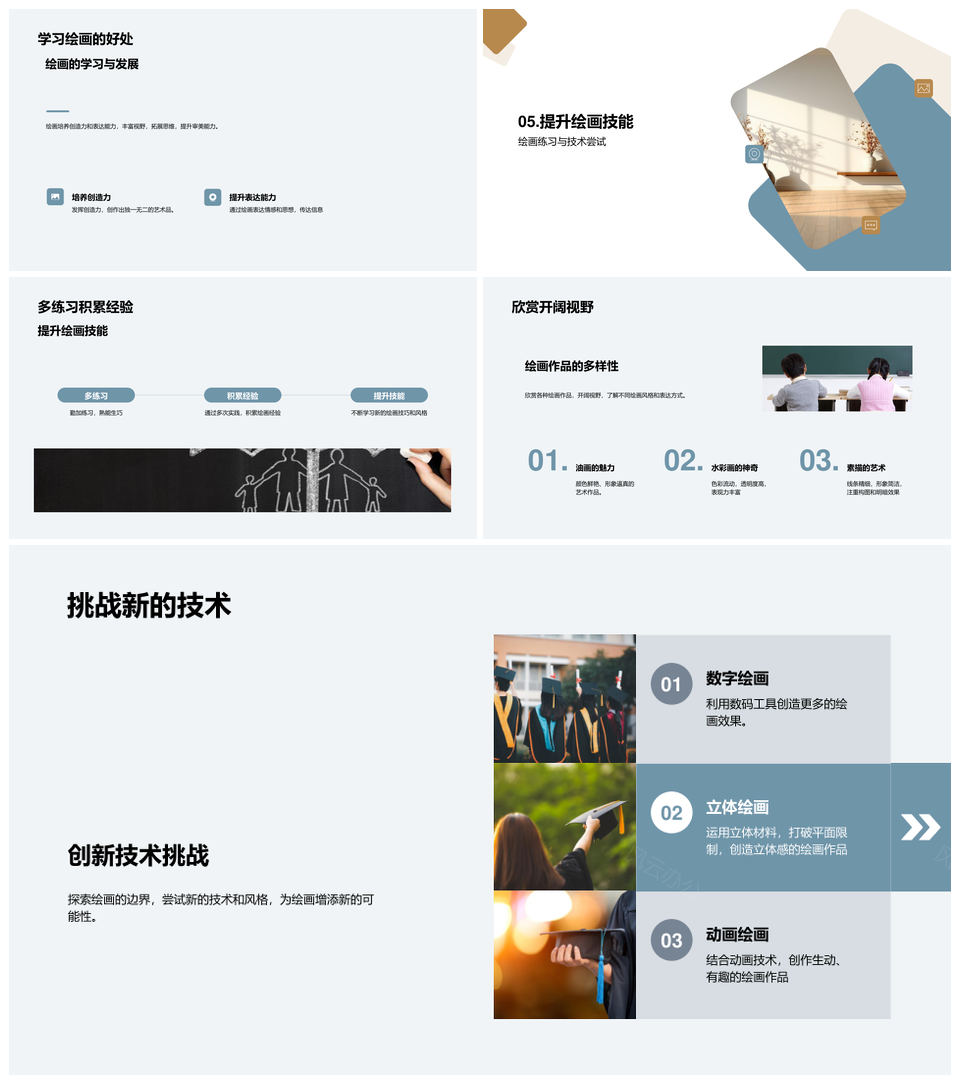 绘画艺术起源发展技法美学与现代应用探索PPT模板