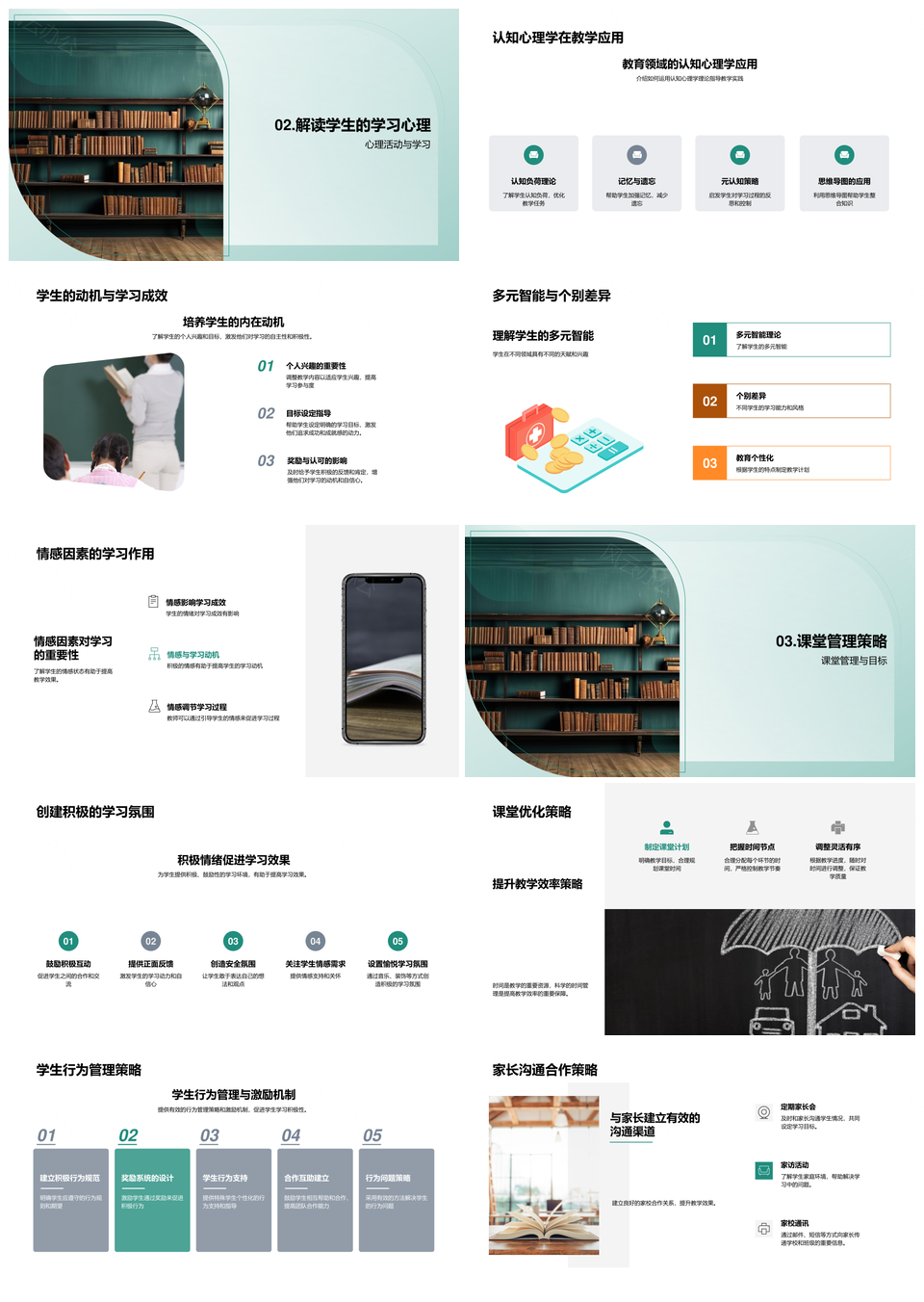 精进教学心法理论演变与黑板PPT模板