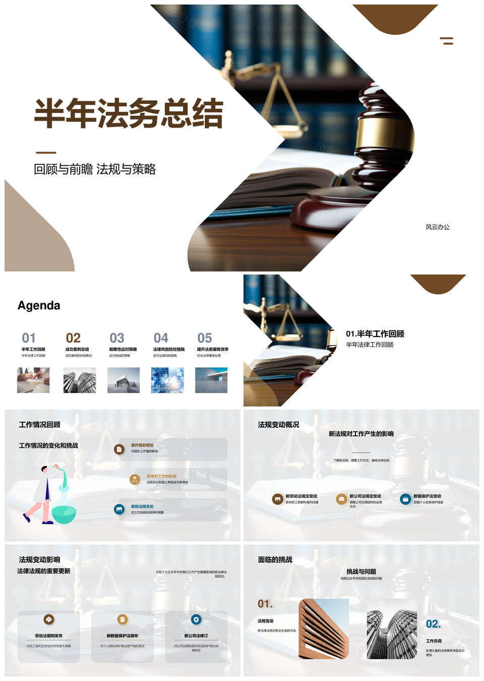 半年法务总结法规应对风险防控案例挑战效率PPT模板