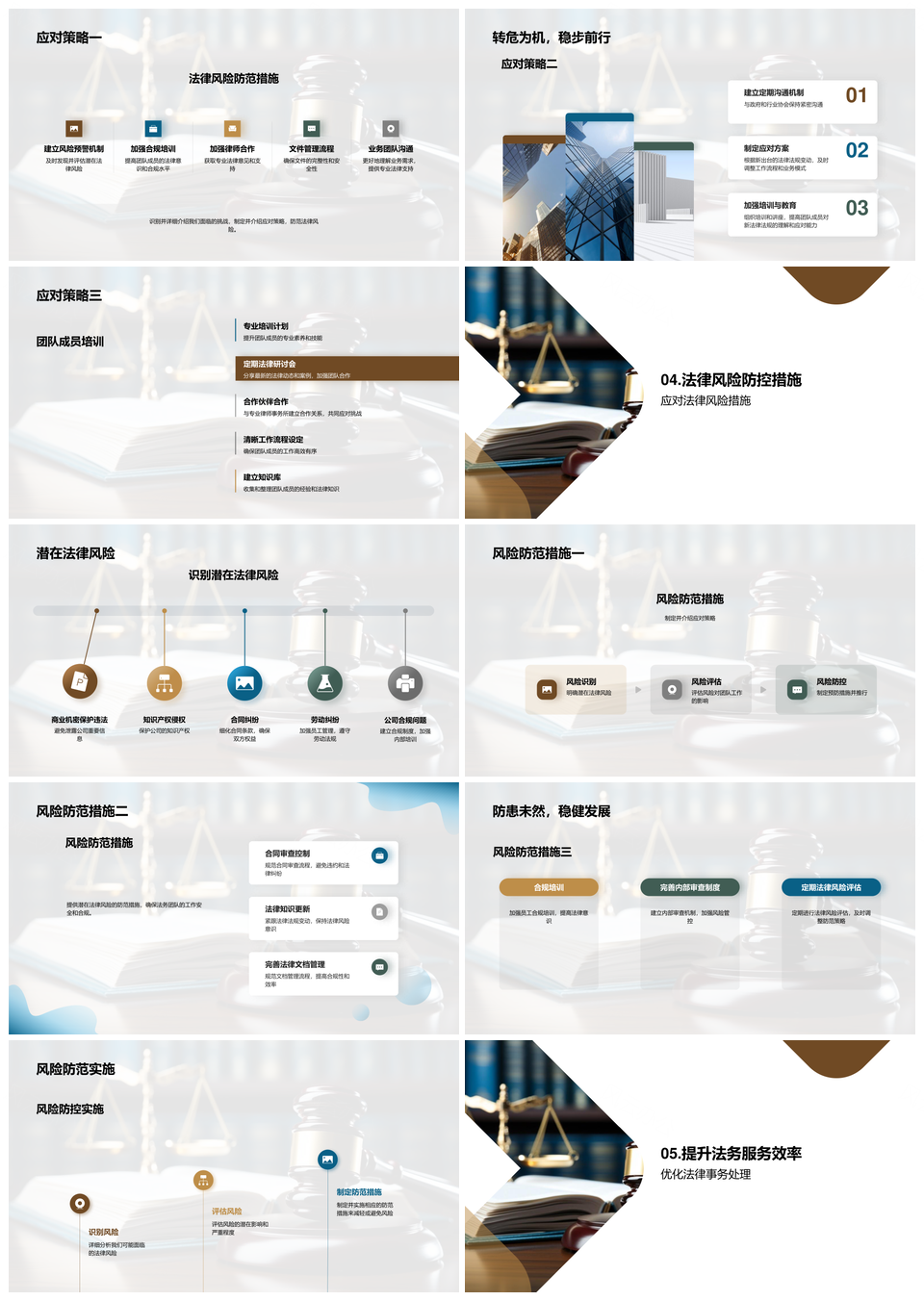 半年法务总结法规应对风险防控案例挑战效率PPT模板