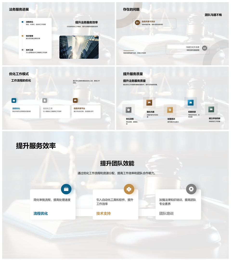 半年法务总结法规应对风险防控案例挑战效率PPT模板