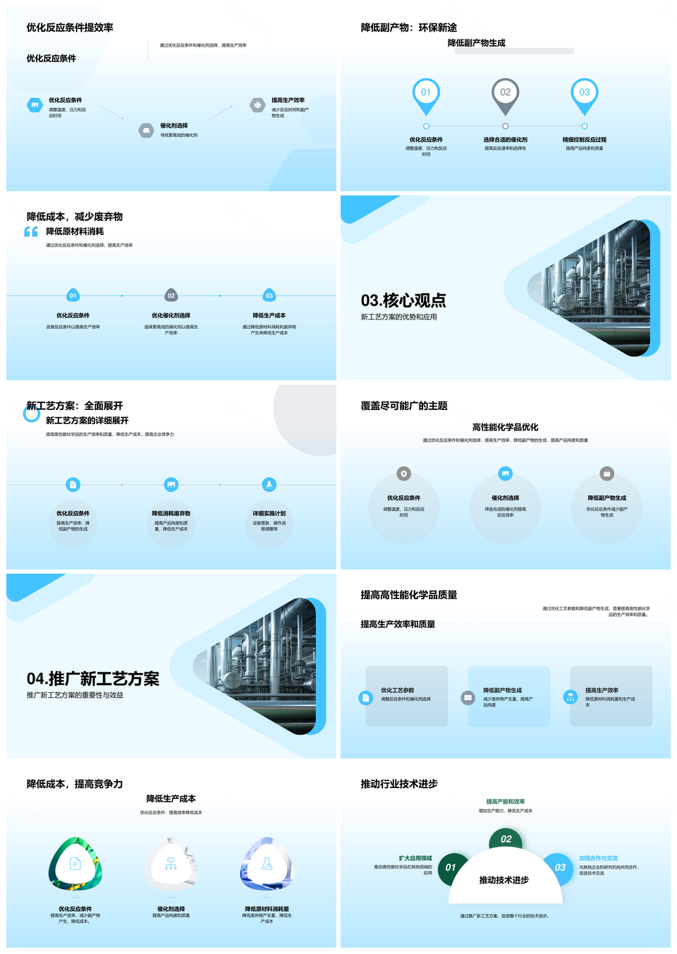 化学工程新工艺优化高性能生产PPT模板