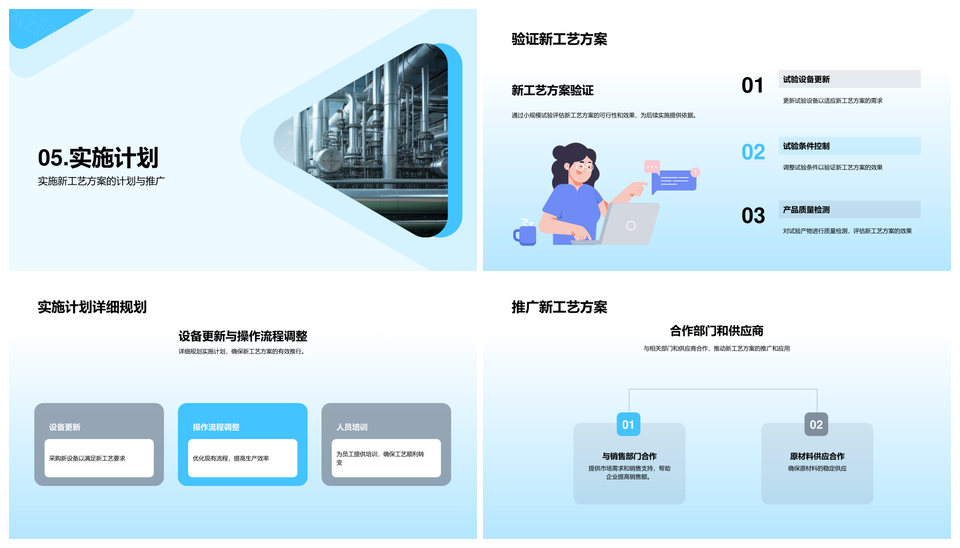 化学工程新工艺优化高性能生产PPT模板