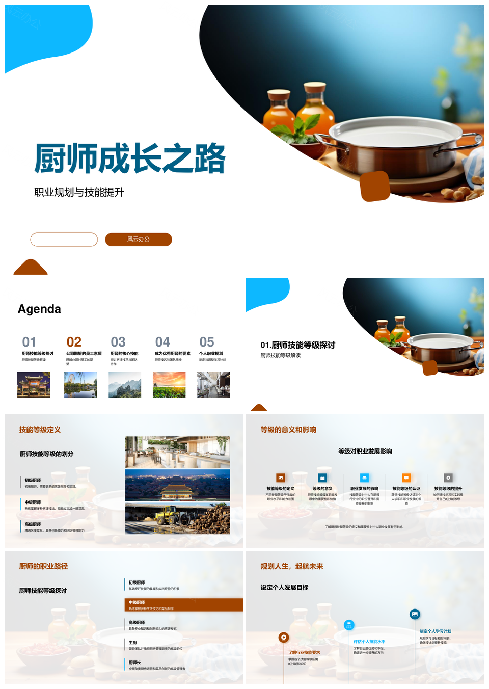 厨师职业规划与技能提升成长之路PPT模板