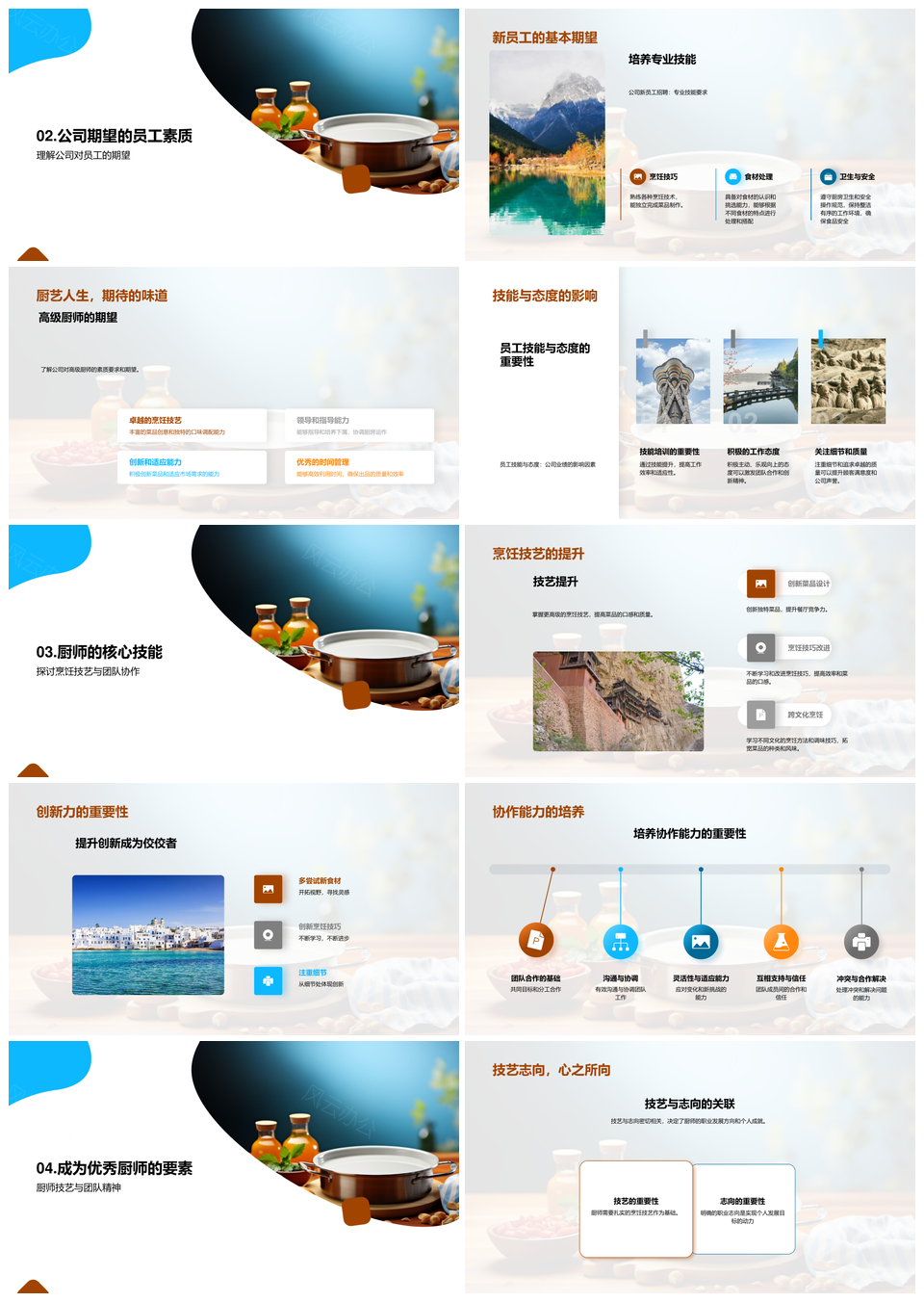 厨师职业规划与技能提升成长之路PPT模板
